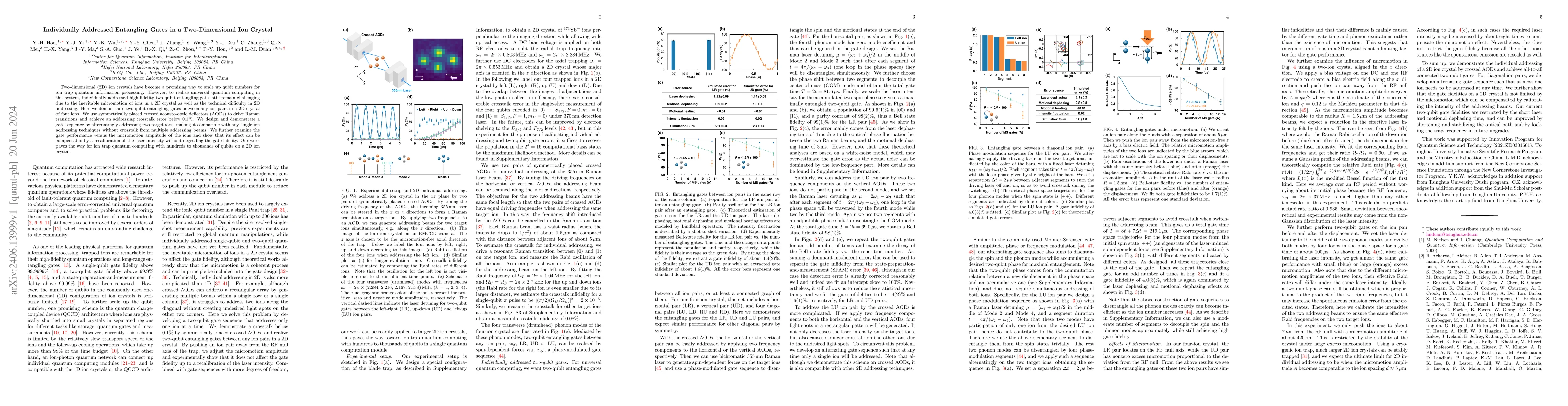 Thumbnail for Individually Addressed Entangling Gates in a Two-Dimensional Ion Crystal