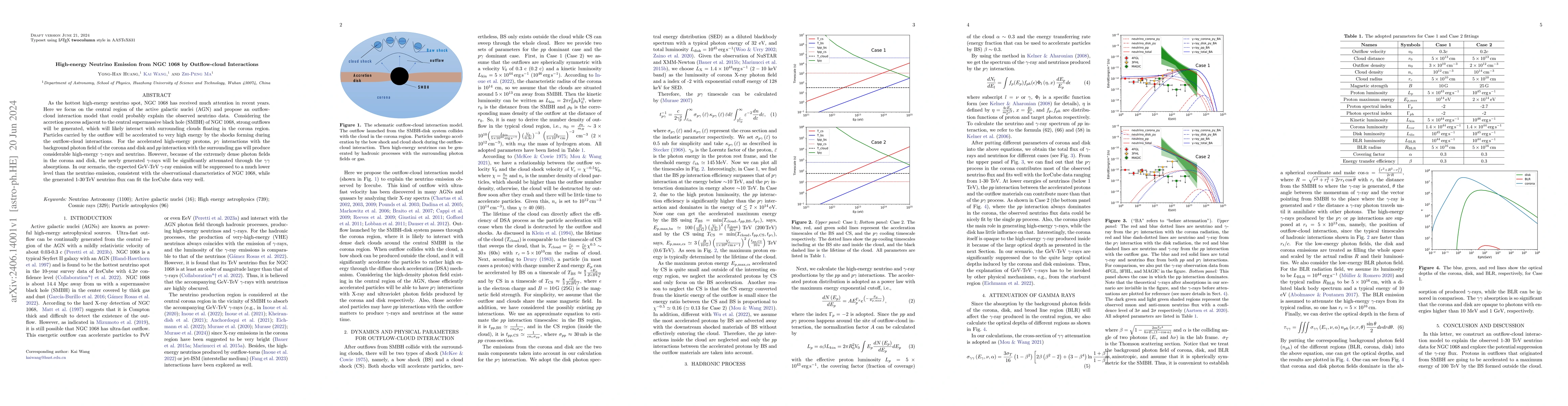 Thumbnail for High-energy Neutrino Emission from NGC 1068 by Outflow-cloud
  Interactions