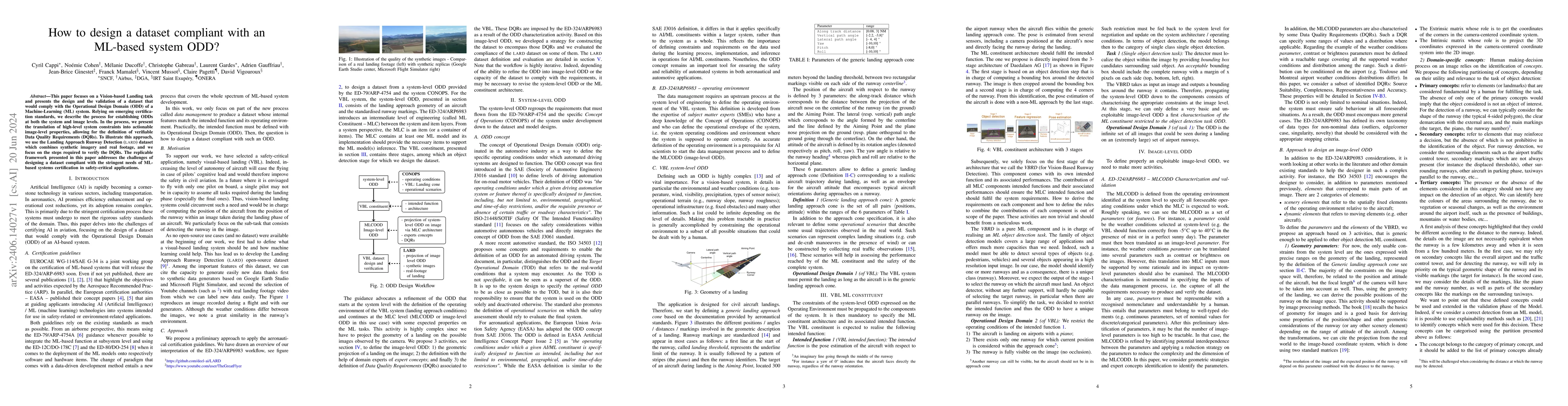 Thumbnail for How to design a dataset compliant with an ML-based system ODD?