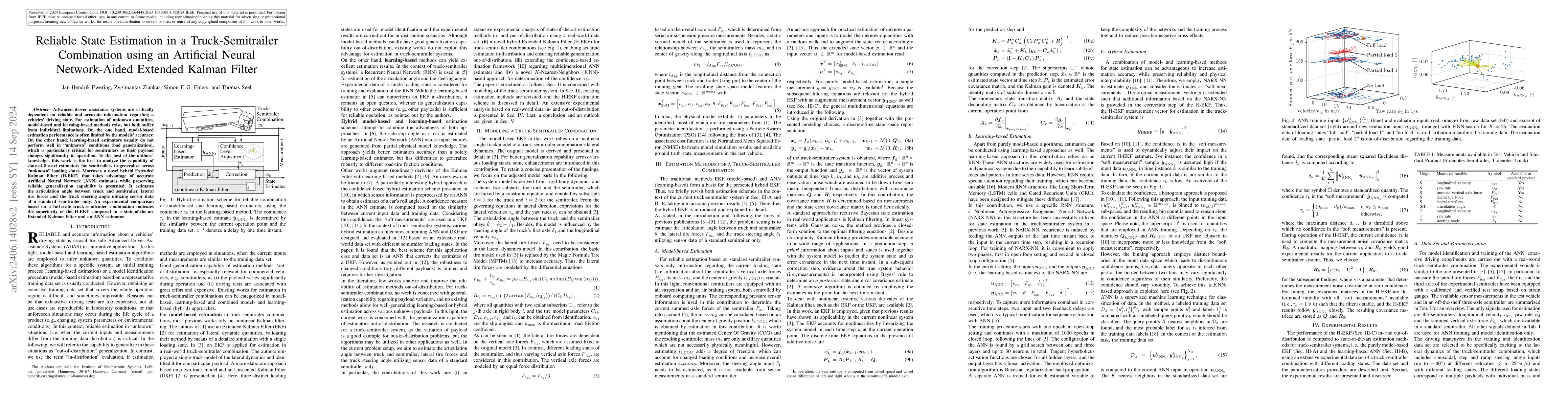 Thumbnail for Reliable State Estimation in a Truck-Semitrailer Combination using an
  Artificial Neural Network-Aided Extended Kalman Filter