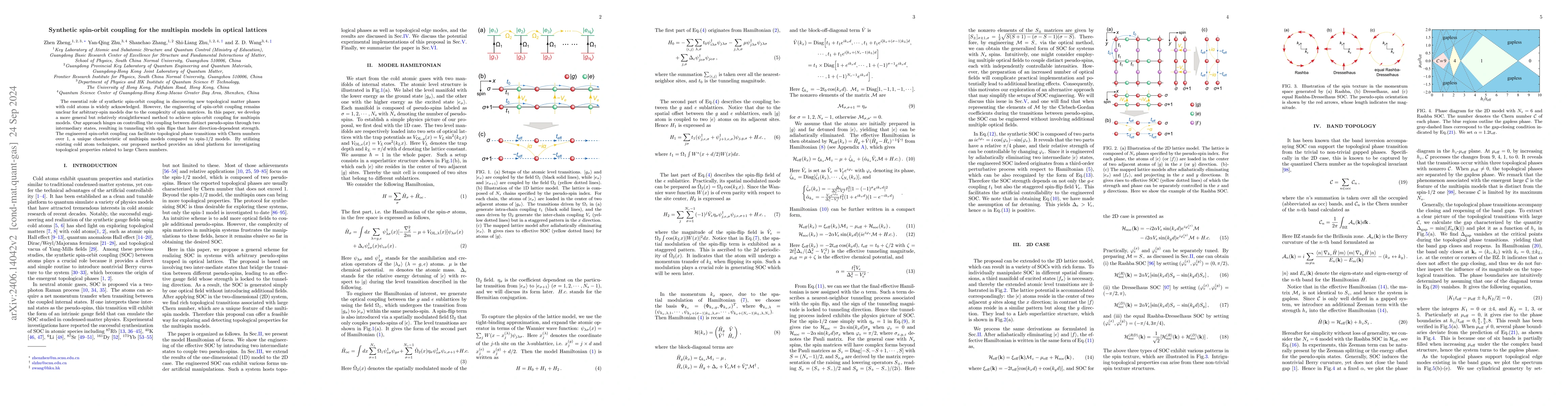 Thumbnail for Synthetic spin-orbit coupling for the multi-spin models in optical
  lattices