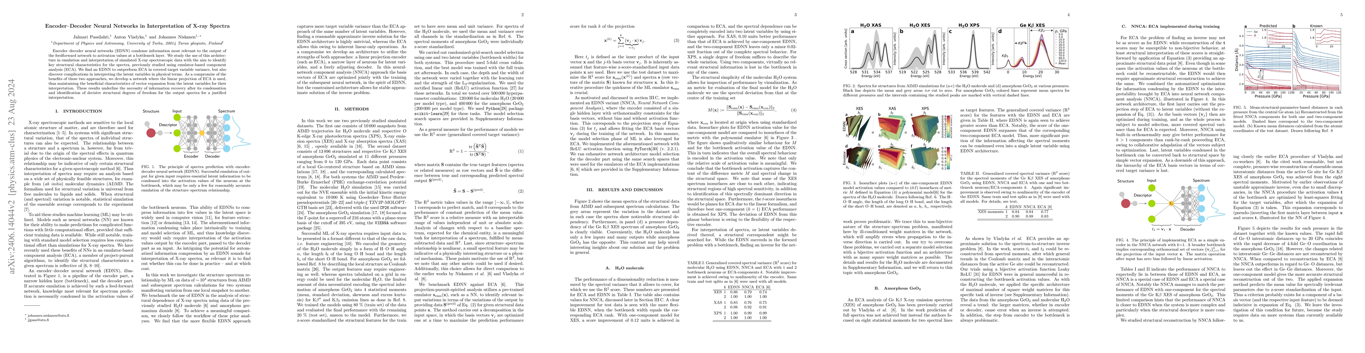 Thumbnail for Encoder-Decoder Neural Networks in Interpretation of X-ray Spectra