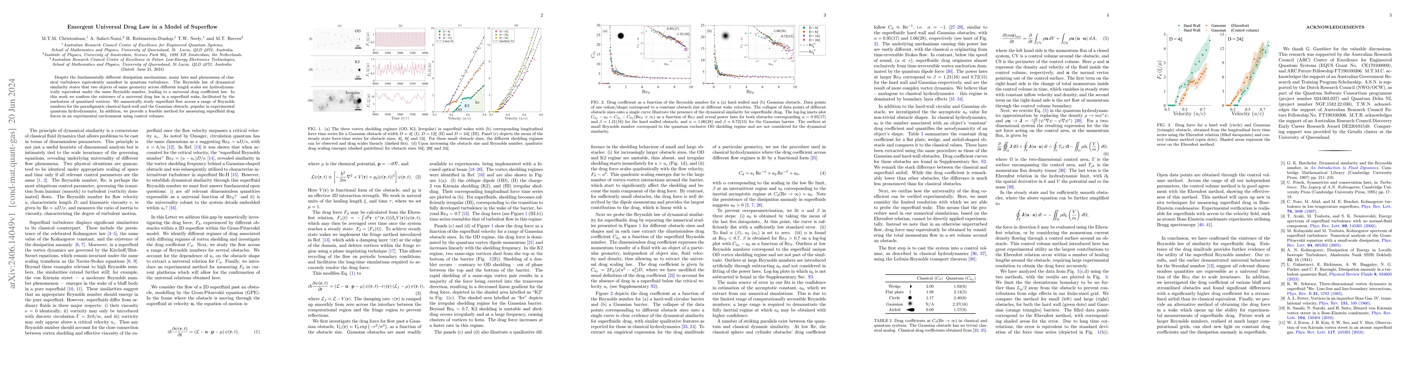 Thumbnail for Emergent Universal Drag Law in a Model of Superflow