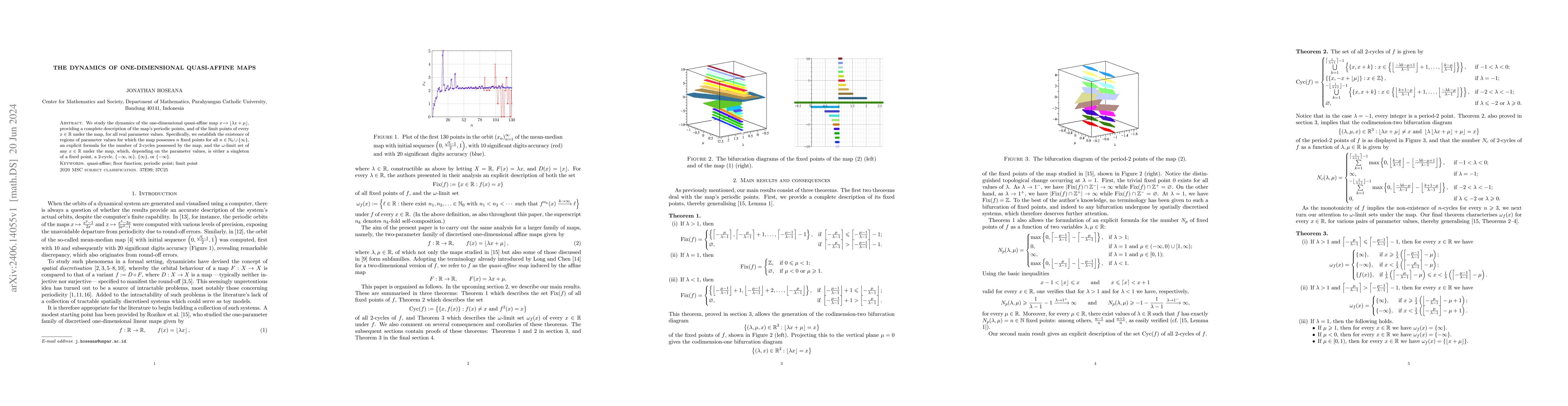 Thumbnail for The Dynamics of One-Dimensional Quasi-Affine Maps