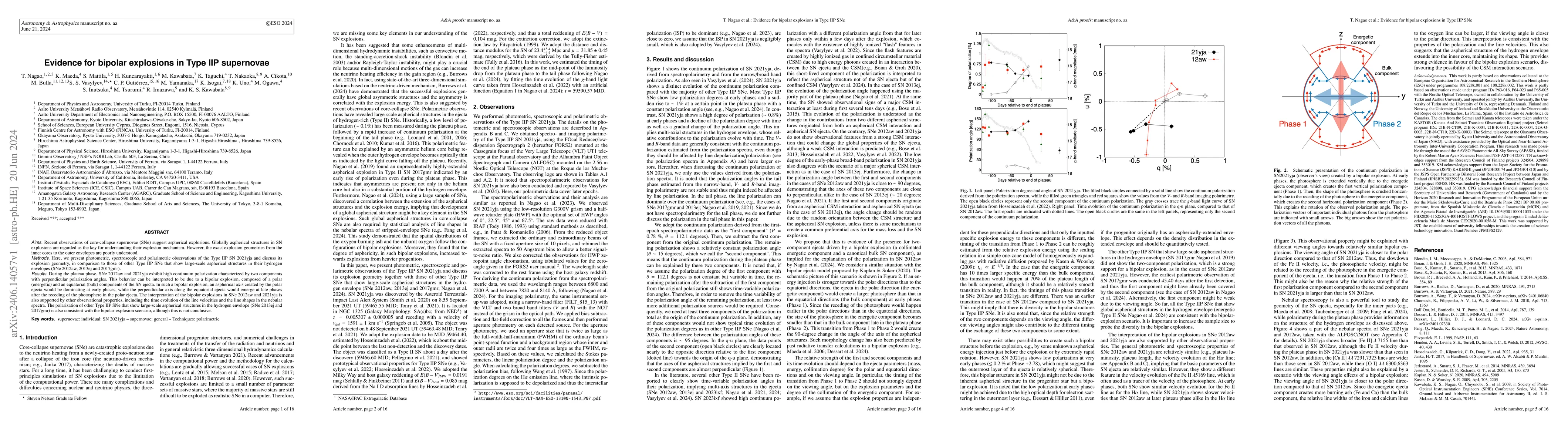 Thumbnail for Evidence for bipolar explosions in Type IIP supernovae