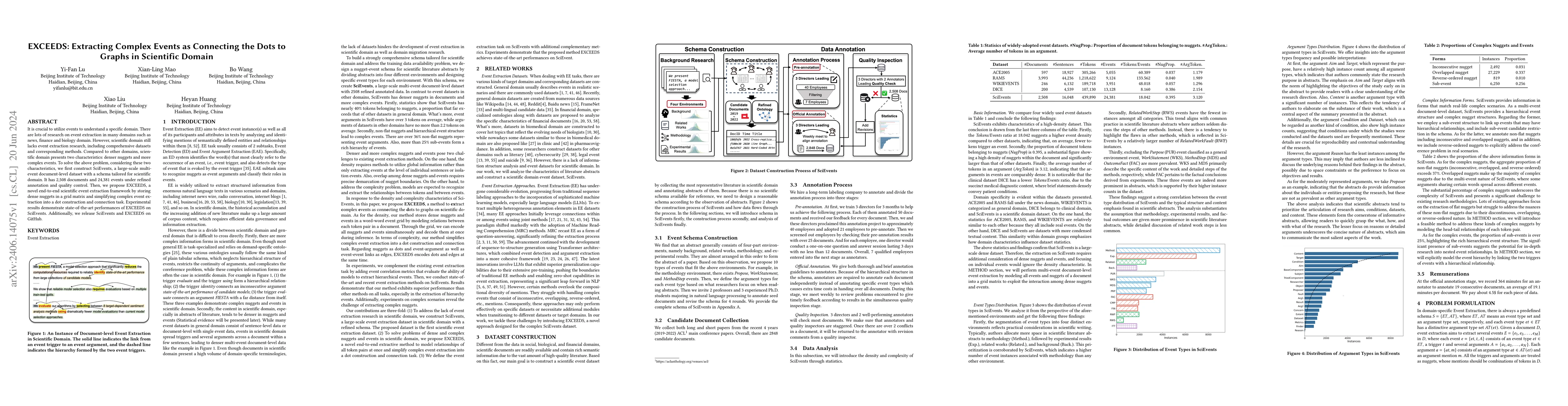 Thumbnail for EXCEEDS: Extracting Complex Events as Connecting the Dots to Graphs in
  Scientific Domain