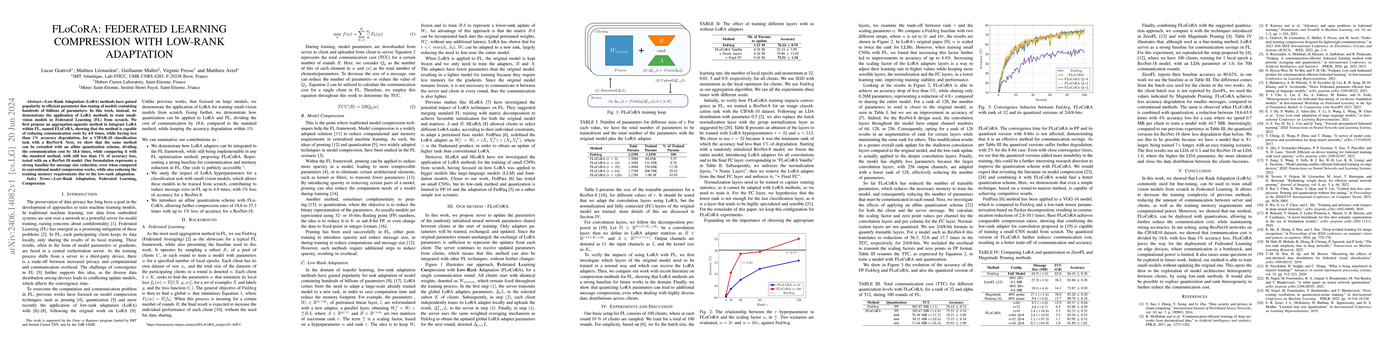 Thumbnail for FLoCoRA: Federated learning compression with low-rank adaptation