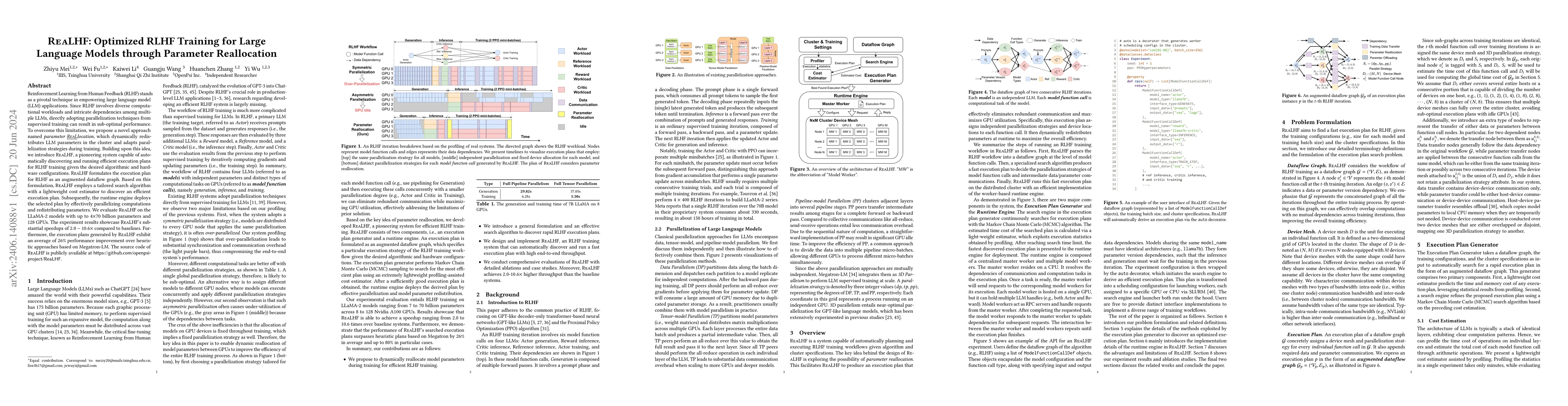 Thumbnail for ReaLHF: Optimized RLHF Training for Large Language Models through
  Parameter Reallocation