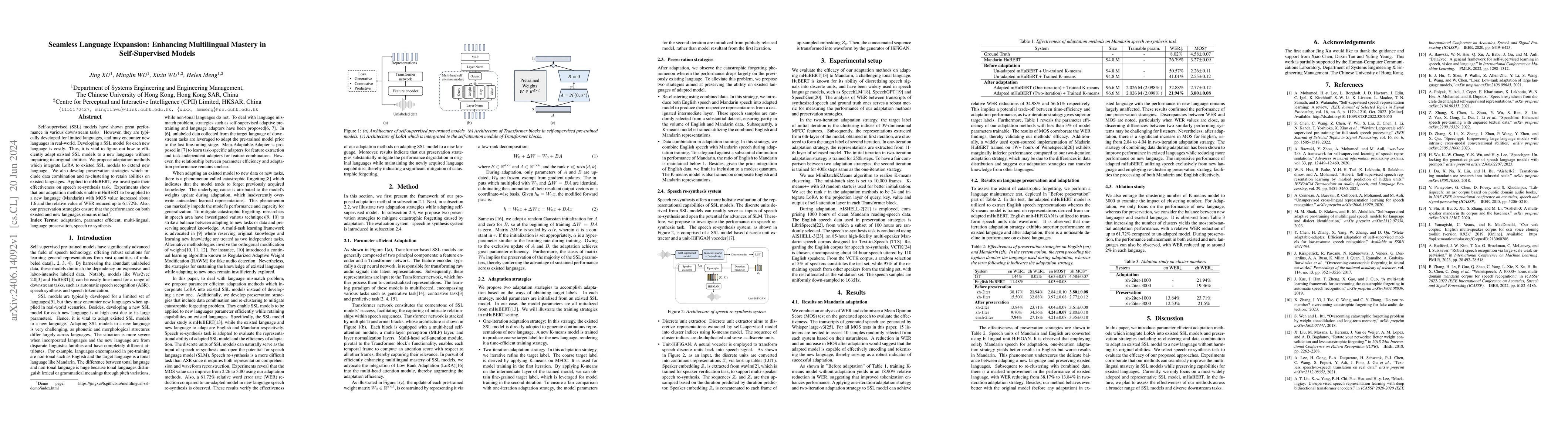 Thumbnail for Seamless Language Expansion: Enhancing Multilingual Mastery in
  Self-Supervised Models