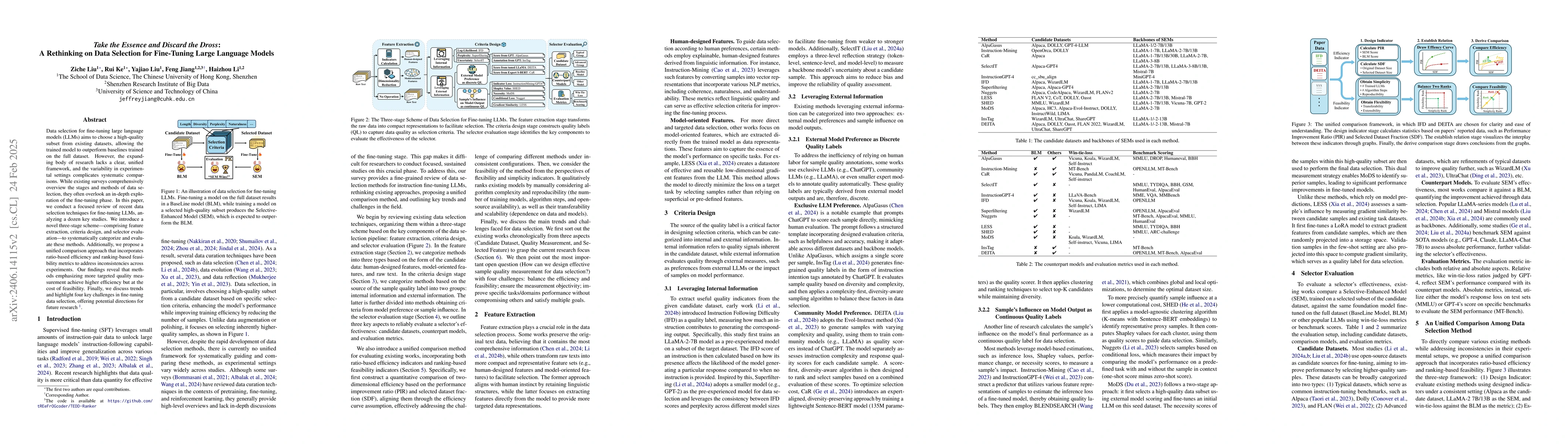Thumbnail for Take the essence and discard the dross: A Rethinking on Data Selection
  for Fine-Tuning Large Language Models