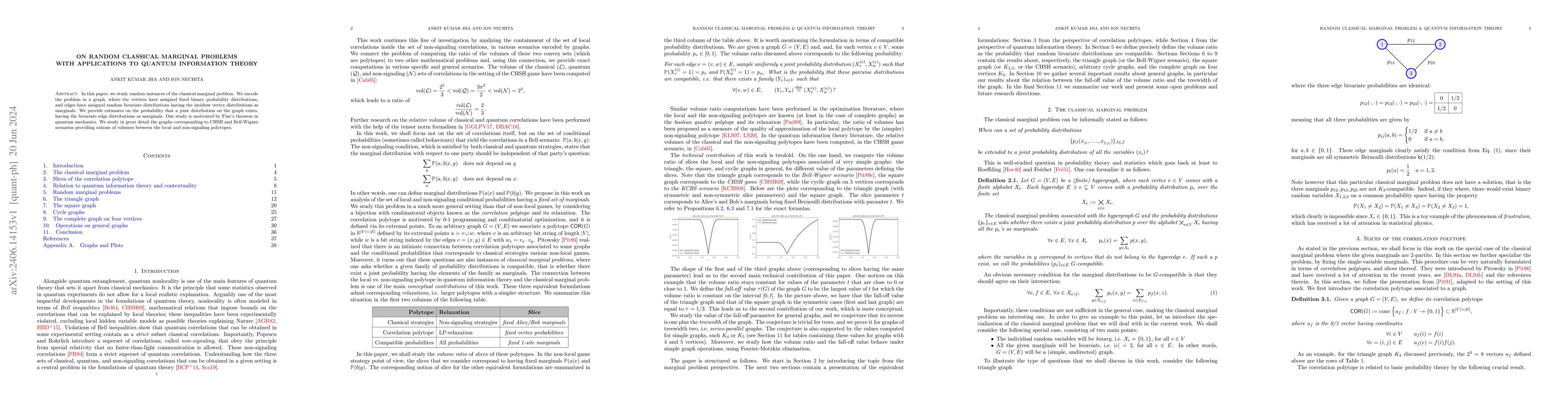 Thumbnail for On random classical marginal problems with applications to quantum
  information theory