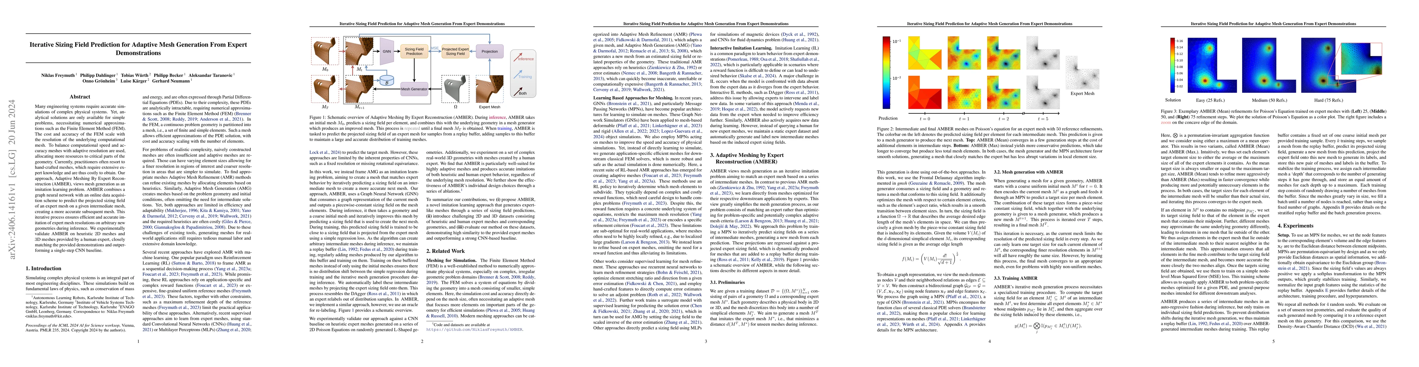 Thumbnail for Iterative Sizing Field Prediction for Adaptive Mesh Generation From
  Expert Demonstrations