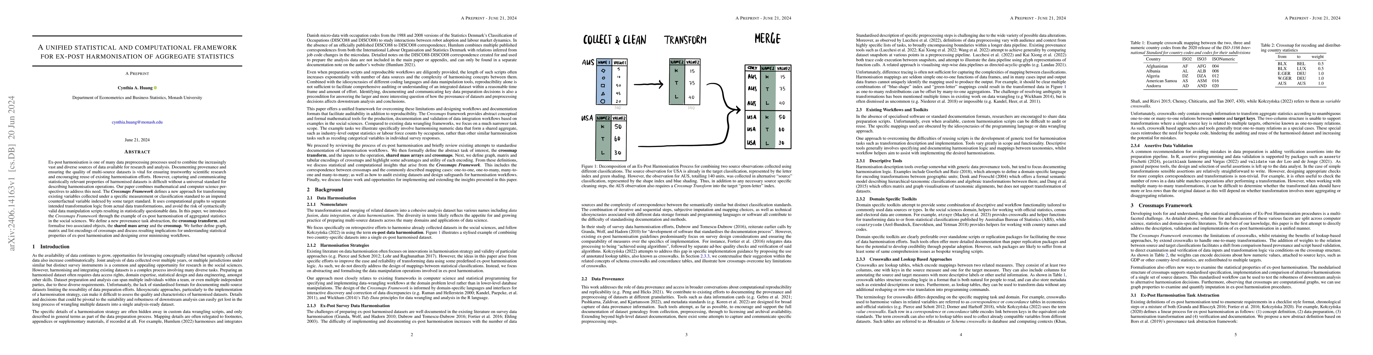 Thumbnail for A Unified Statistical And Computational Framework For Ex-Post
  Harmonisation Of Aggregate Statistics