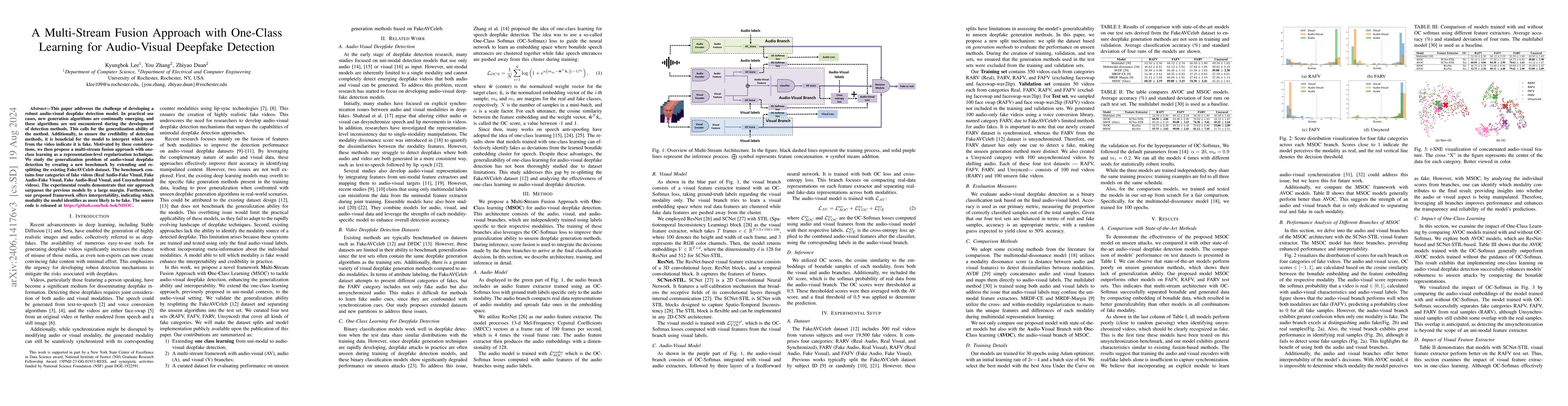 Thumbnail for A Multi-Stream Fusion Approach with One-Class Learning for Audio-Visual
  Deepfake Detection