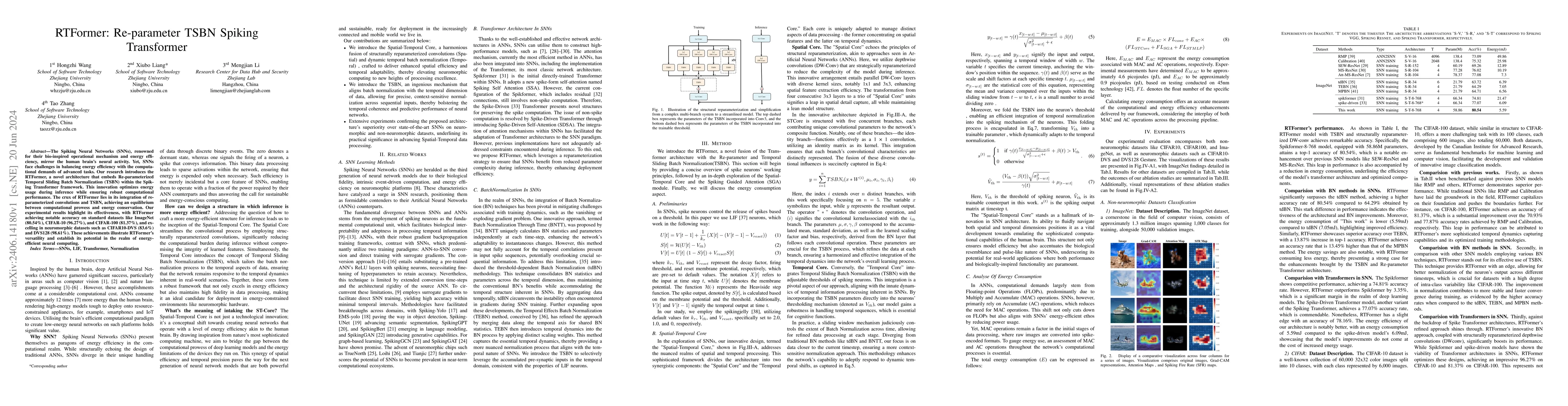 Thumbnail for RTFormer: Re-parameter TSBN Spiking Transformer