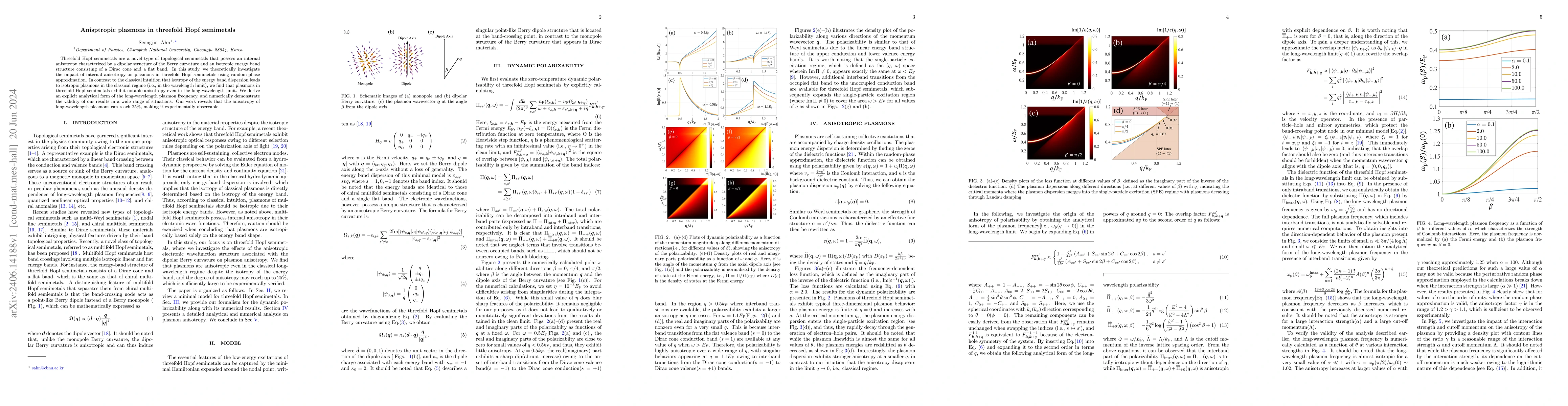 Thumbnail for Anisptropic plasmons in threefold Hopf semimetals