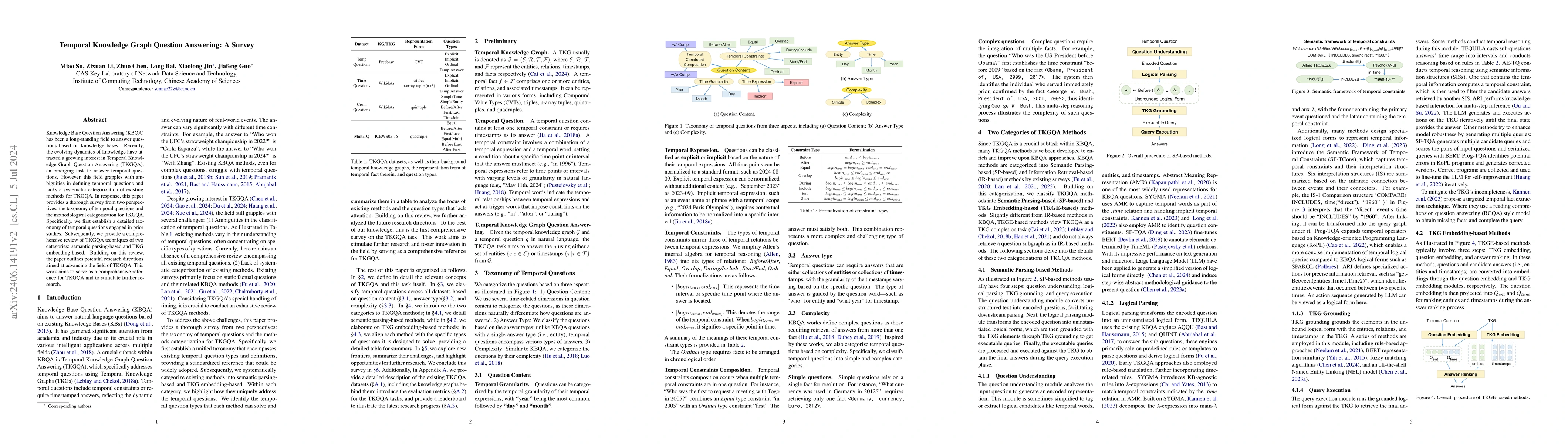 Thumbnail for Temporal Knowledge Graph Question Answering: A Survey