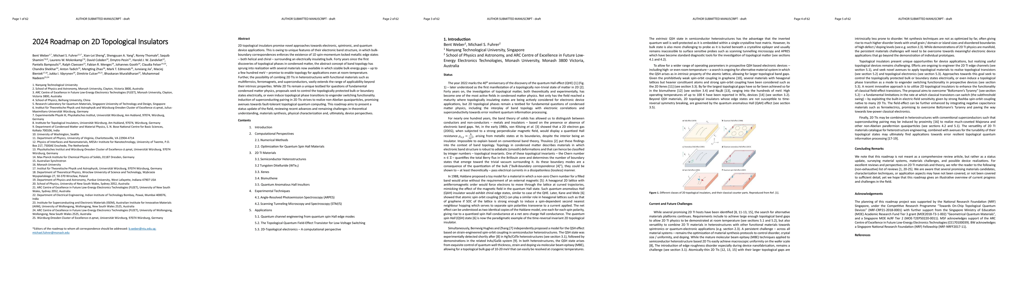 Thumbnail for 2024 roadmap on 2D topological insulators