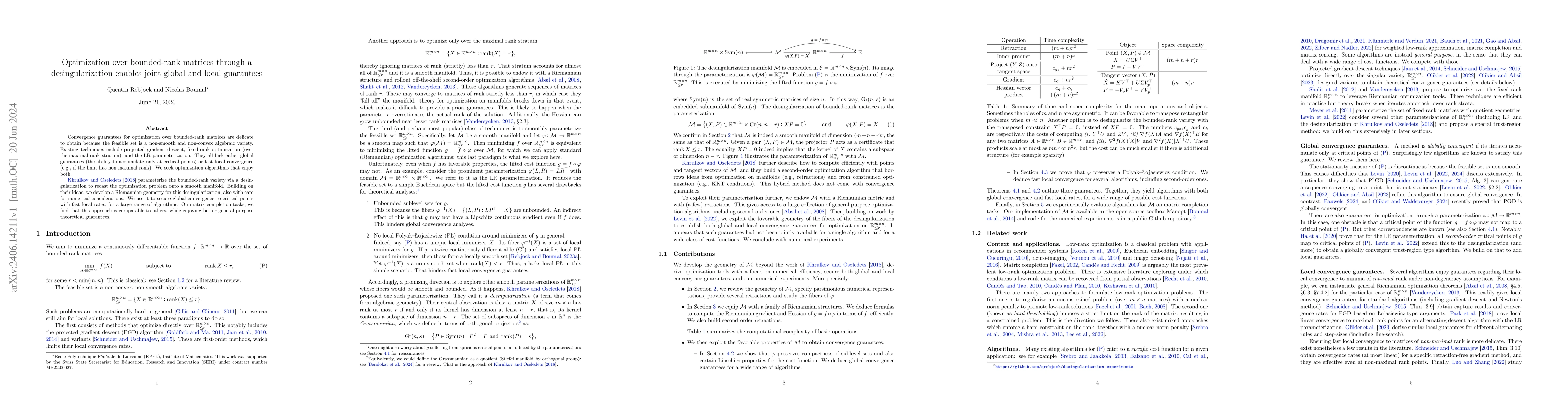 Thumbnail for Optimization over bounded-rank matrices through a desingularization
  enables joint global and local guarantees