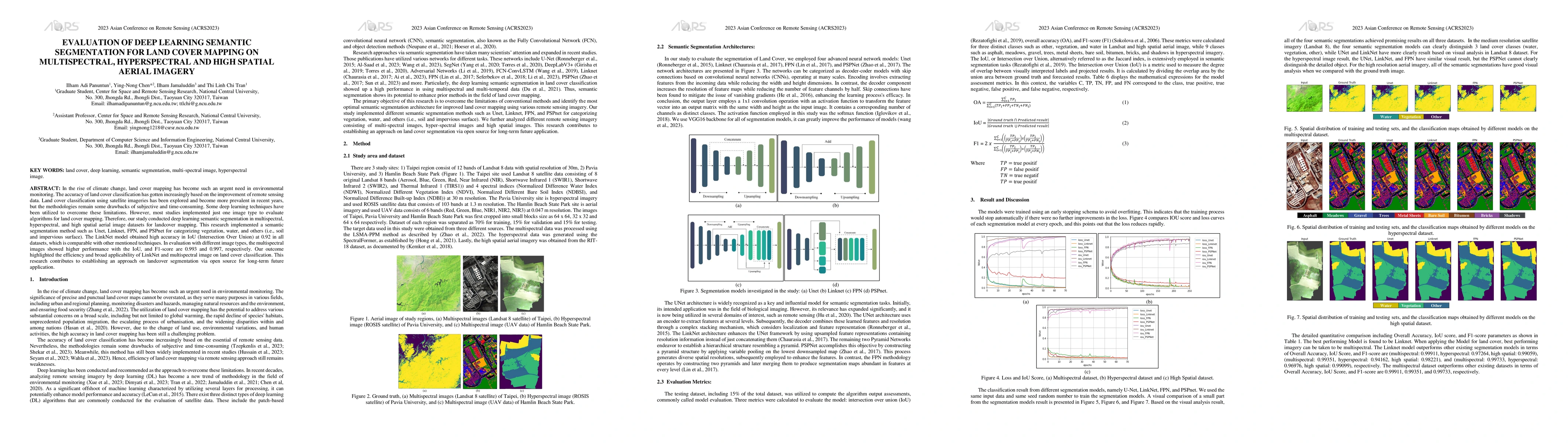 Thumbnail for Evaluation of Deep Learning Semantic Segmentation for Land Cover Mapping
  on Multispectral, Hyperspectral and High Spatial Aerial Imagery