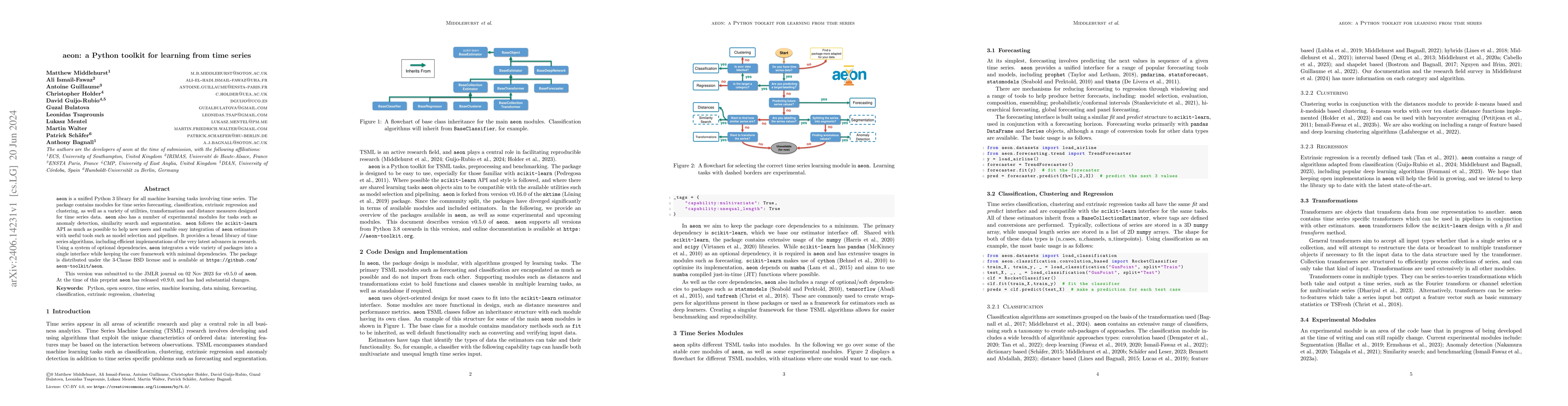 Thumbnail for aeon: a Python toolkit for learning from time series