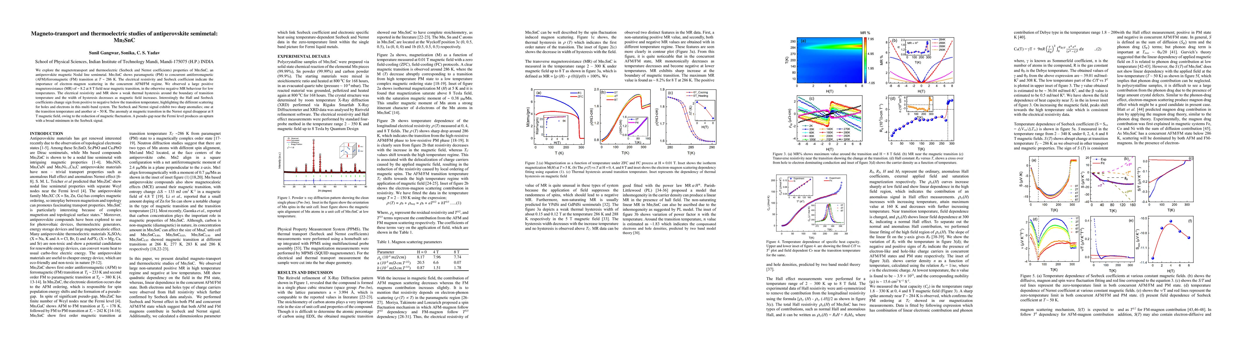 Thumbnail for Magnetotransport and thermoelectric studies of antiperovskite semimetal:
  Mn3SnC