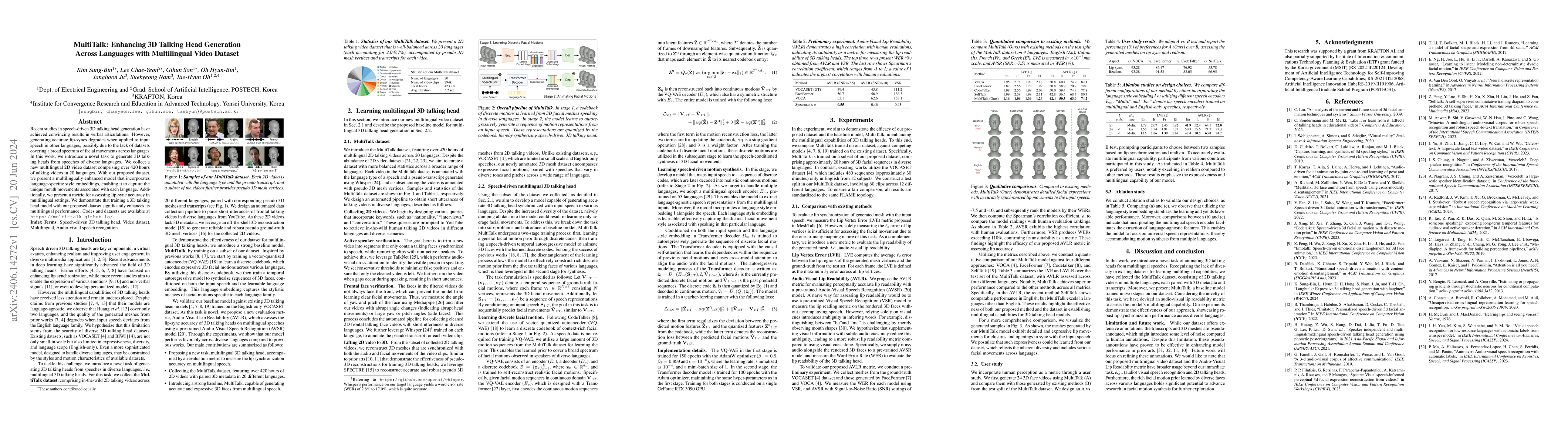 Thumbnail for MultiTalk: Enhancing 3D Talking Head Generation Across Languages with
  Multilingual Video Dataset