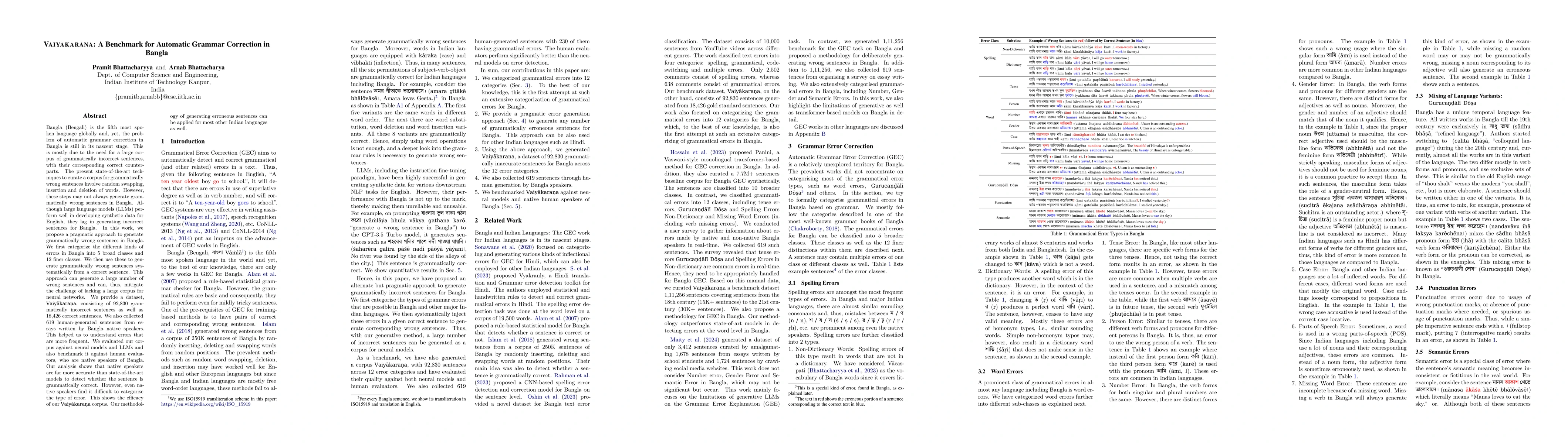 Thumbnail for VAIYAKARANA : A Benchmark for Automatic Grammar Correction in Bangla