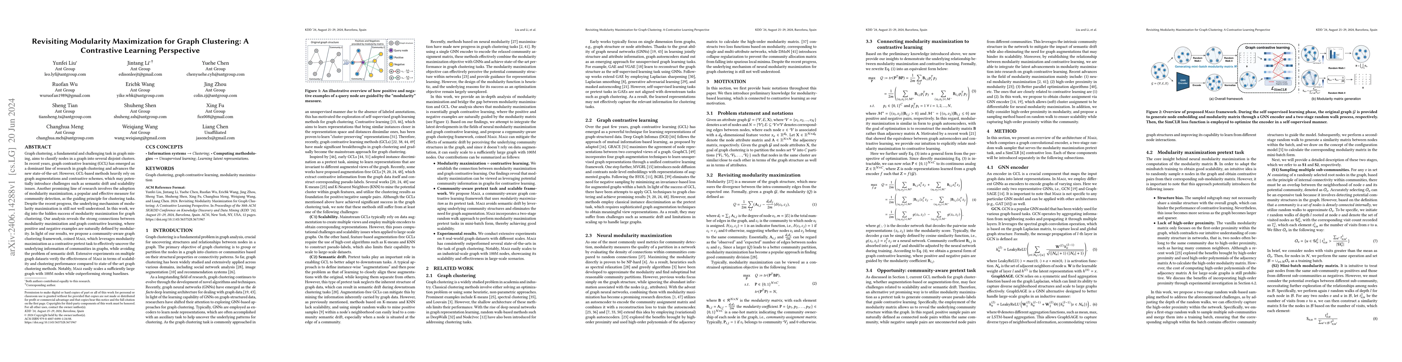 Thumbnail for Revisiting Modularity Maximization for Graph Clustering: A Contrastive
  Learning Perspective