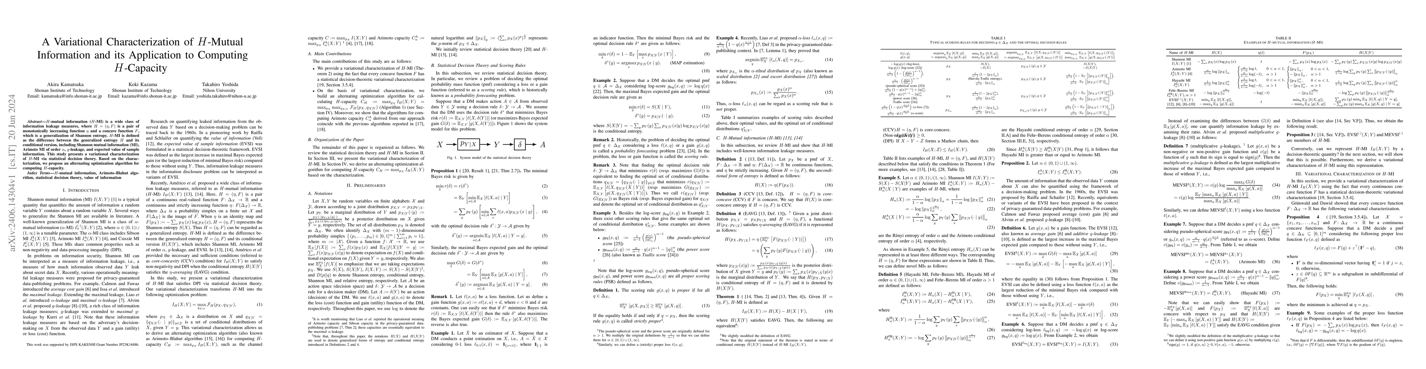 Thumbnail for A Variational Characterization of $H$-Mutual Information and its
  Application to Computing $H$-Capacity