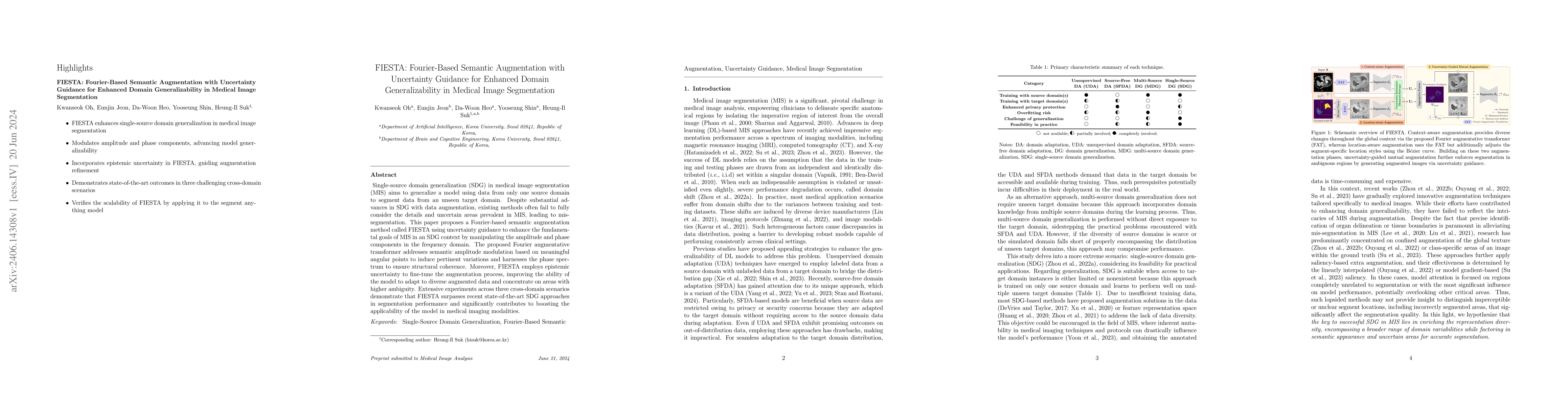 Thumbnail for FIESTA: Fourier-Based Semantic Augmentation with Uncertainty Guidance
  for Enhanced Domain Generalizability in Medical Image Segmentation