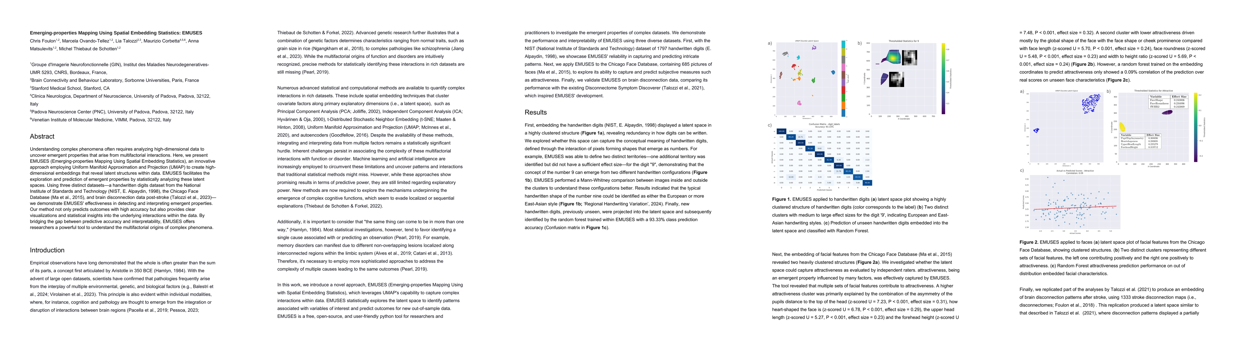 Thumbnail for Emerging-properties Mapping Using Spatial Embedding Statistics: EMUSES