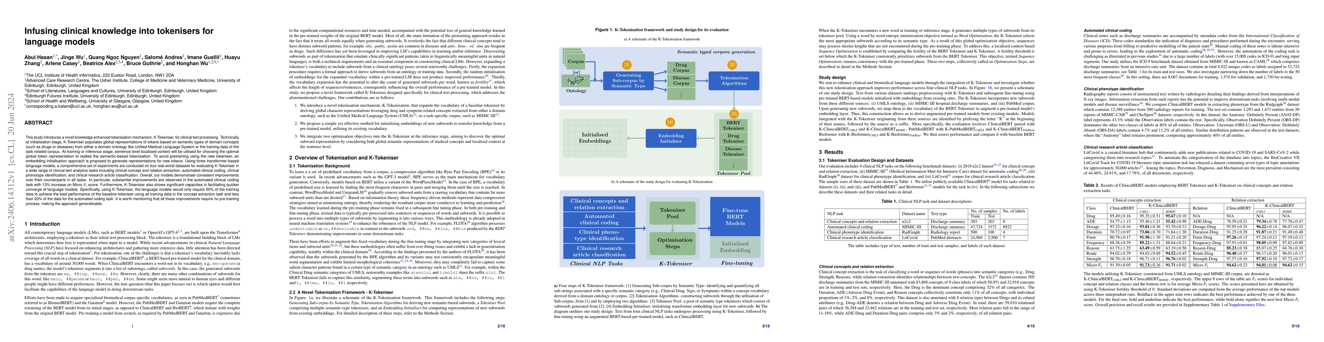 Thumbnail for Infusing clinical knowledge into tokenisers for language models