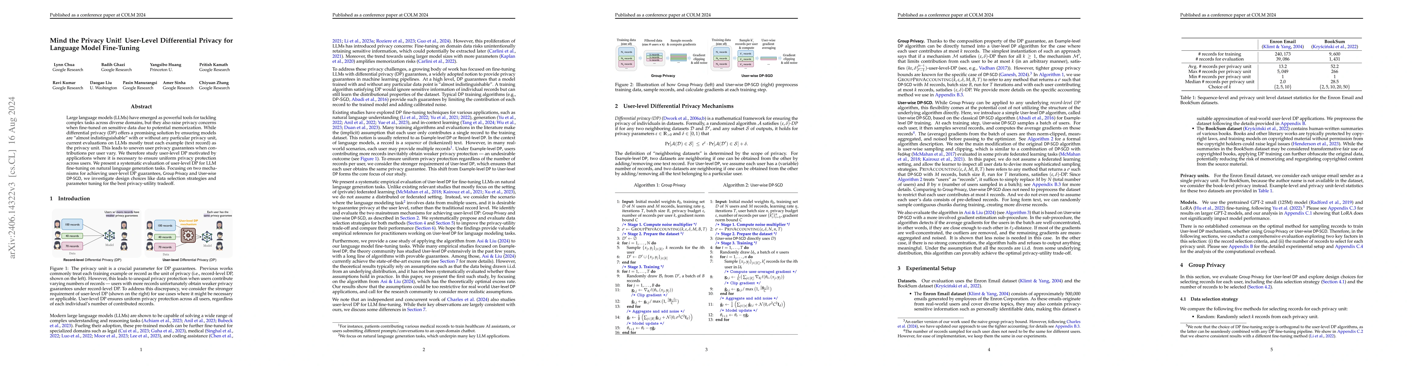 Thumbnail for Mind the Privacy Unit! User-Level Differential Privacy for Language
  Model Fine-Tuning