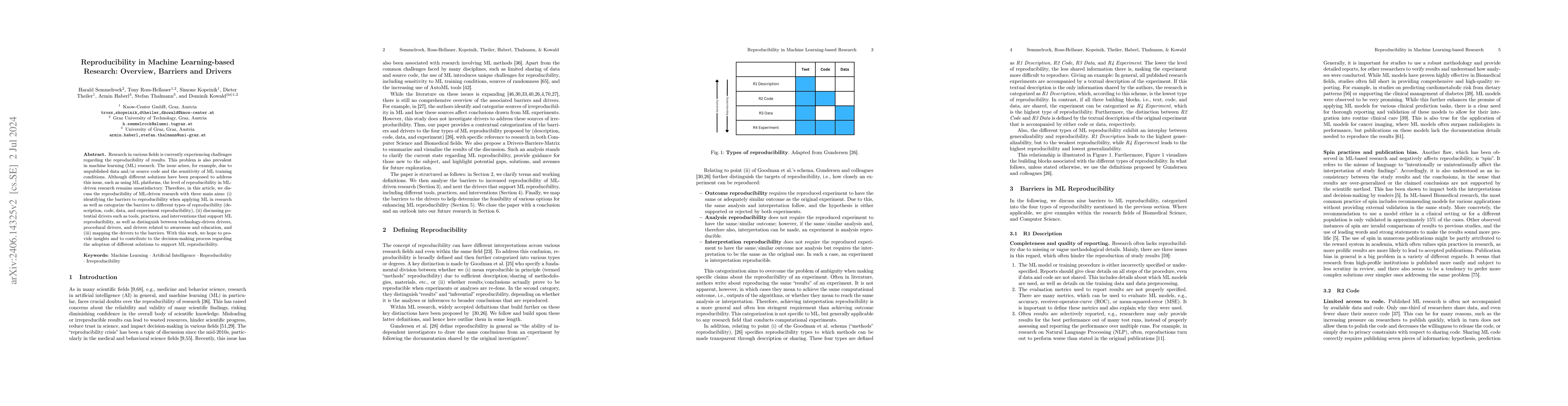 Thumbnail for Reproducibility in Machine Learning-based Research: Overview, Barriers
  and Drivers