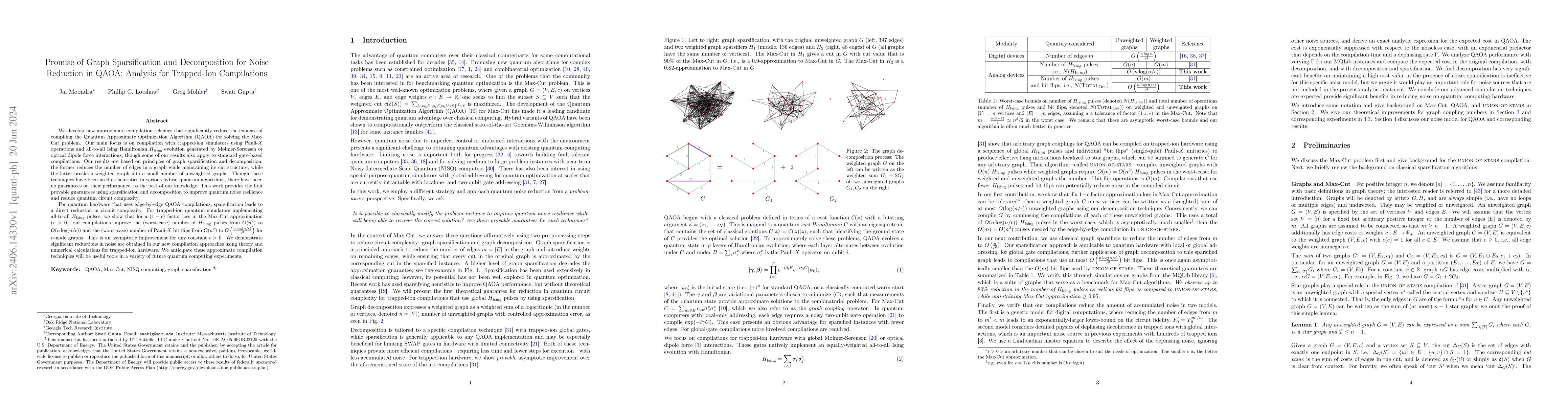 Thumbnail for Promise of Graph Sparsification and Decomposition for Noise Reduction in
  QAOA: Analysis for Trapped-Ion Compilations