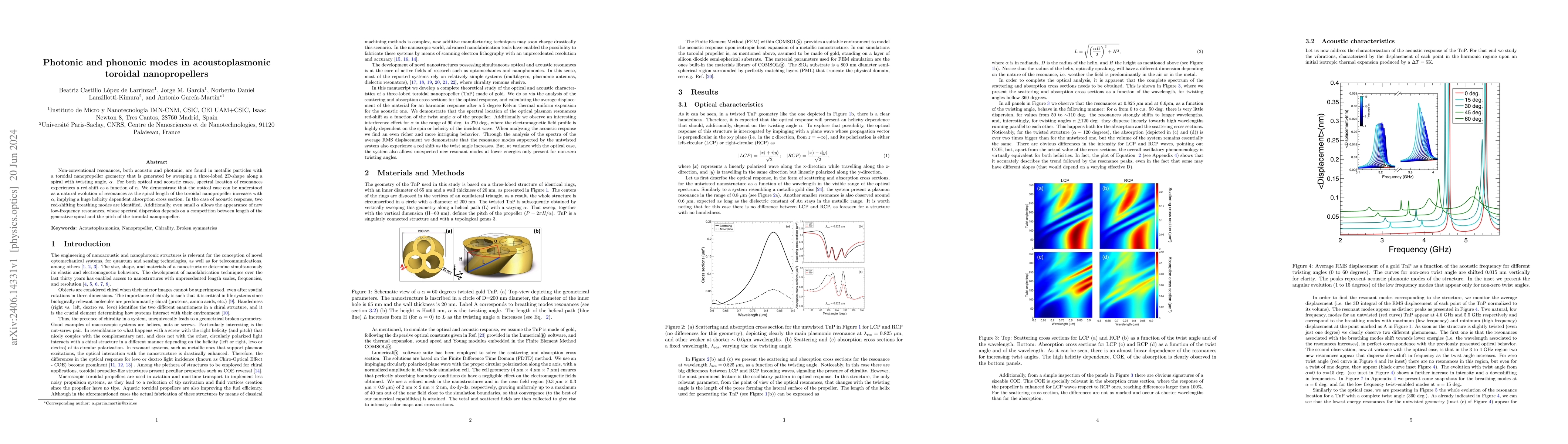 Thumbnail for Photonic and phononic modes in acoustoplasmonic toroidal nanopropellers