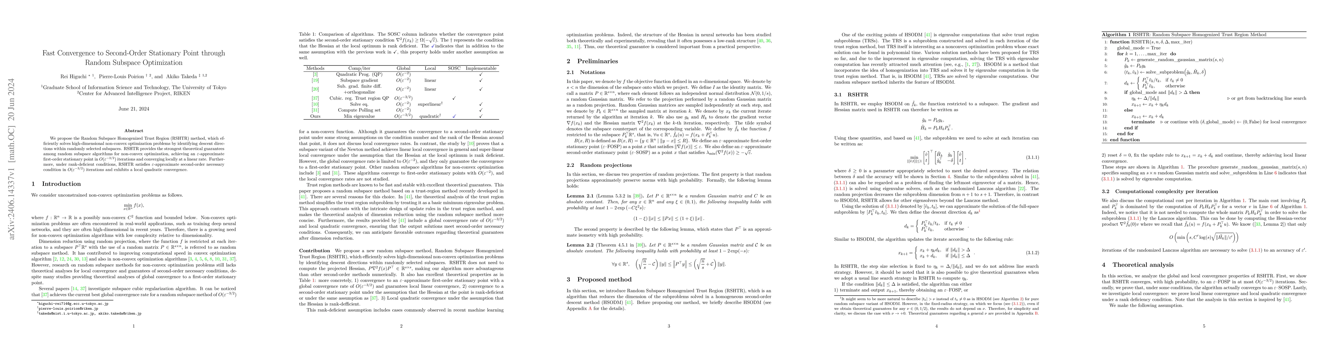 Thumbnail for Fast Convergence to Second-Order Stationary Point through Random
  Subspace Optimization