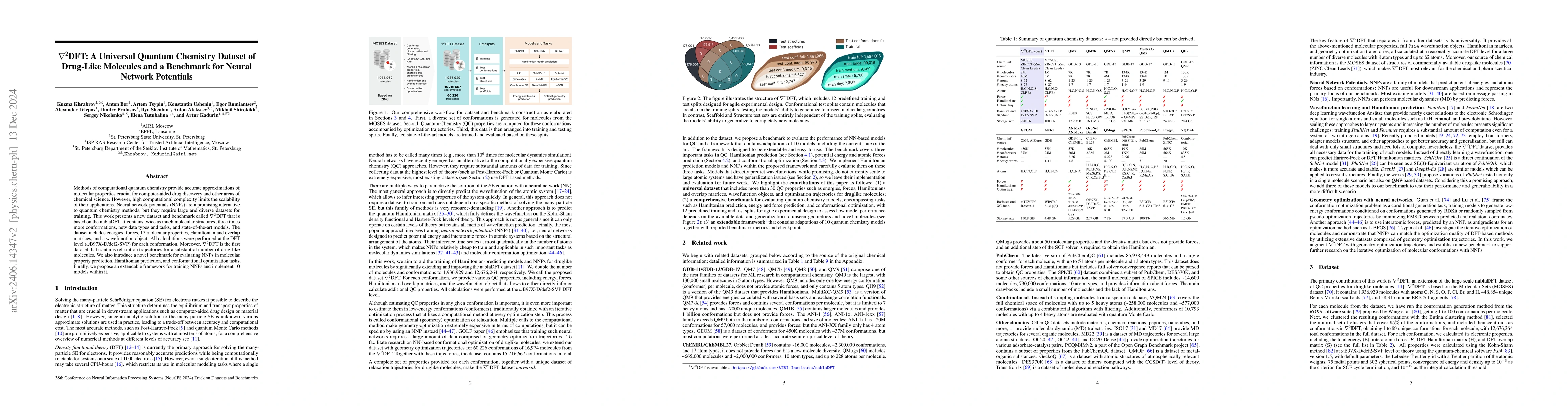 Thumbnail for $\nabla^2$DFT: A Universal Quantum Chemistry Dataset of Drug-Like
  Molecules and a Benchmark for Neural Network Potentials