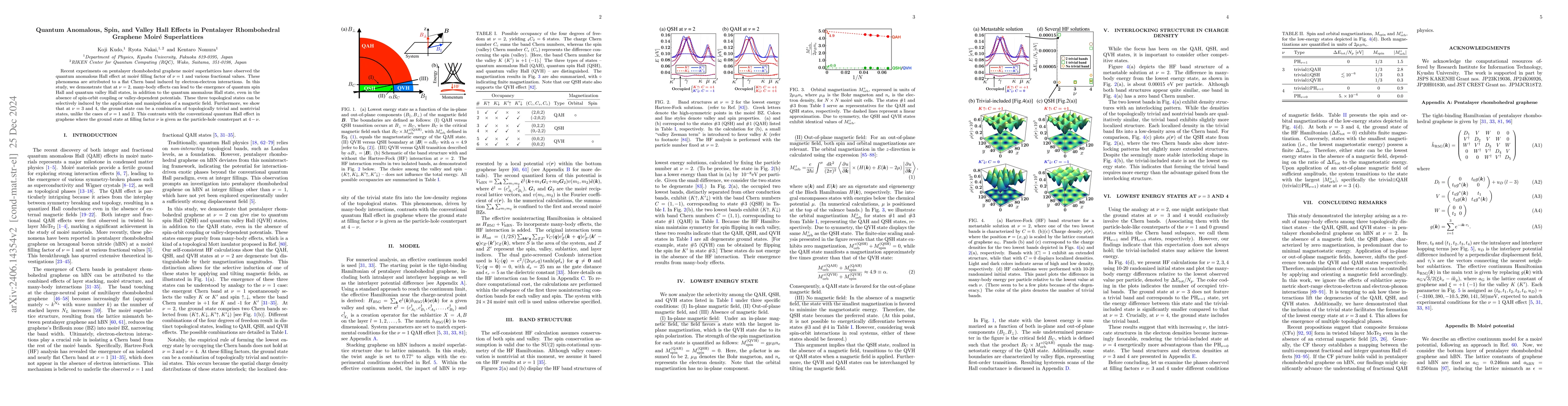 Thumbnail for Quantum anomalous, quantum spin, and quantum valley Hall effects in
  pentalayer rhombohedral graphene