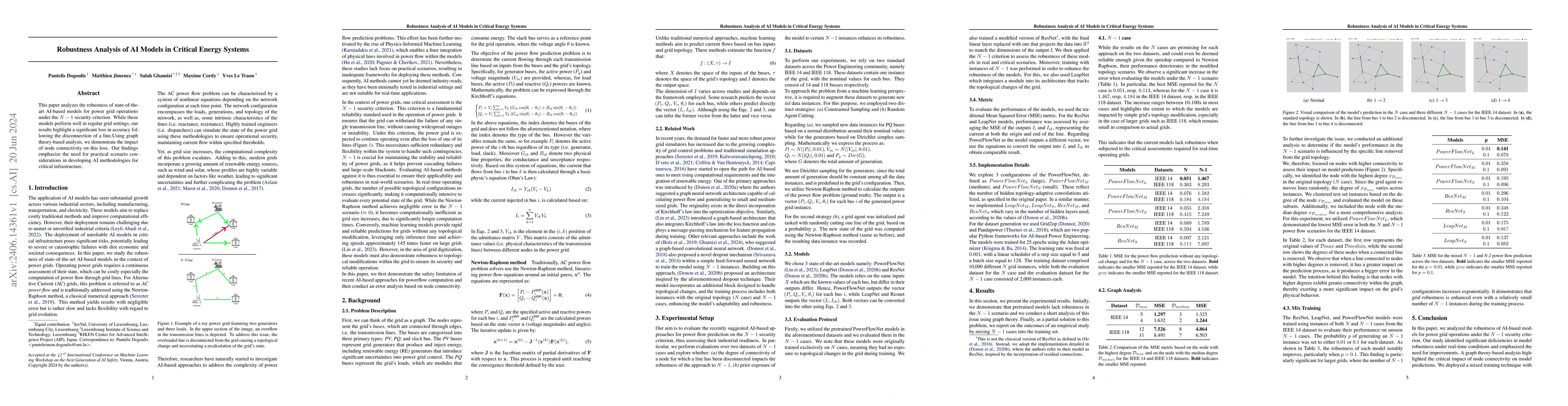 Thumbnail for Robustness Analysis of AI Models in Critical Energy Systems