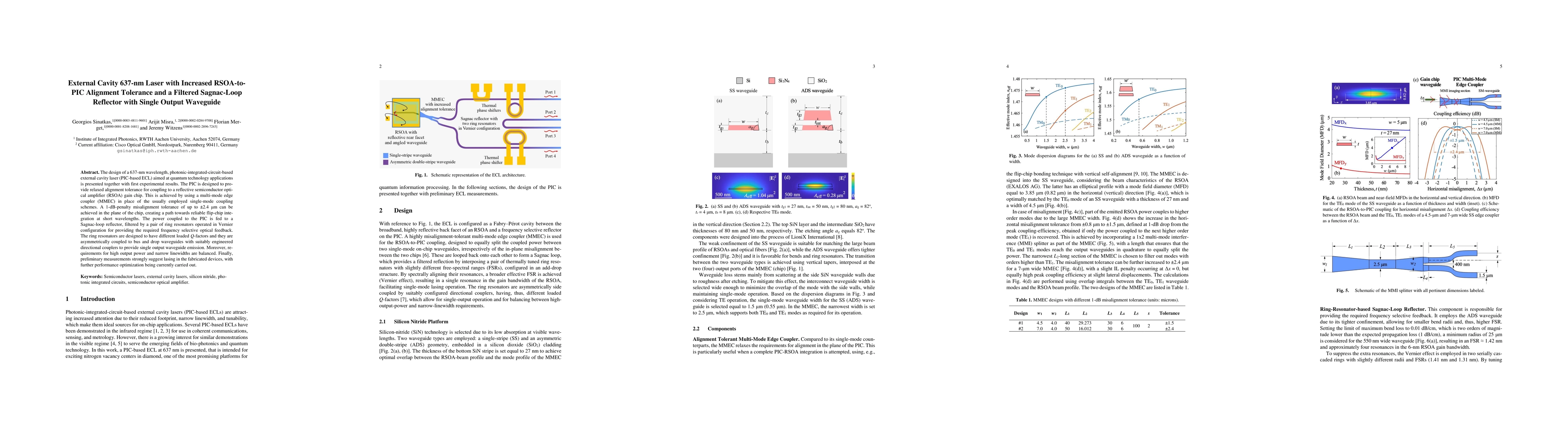 Thumbnail for External Cavity 637-nm Laser with Increased RSOA-to-PIC Alignment
  Tolerance and a Filtered Sagnac-Loop Reflector with Single Output Waveguide