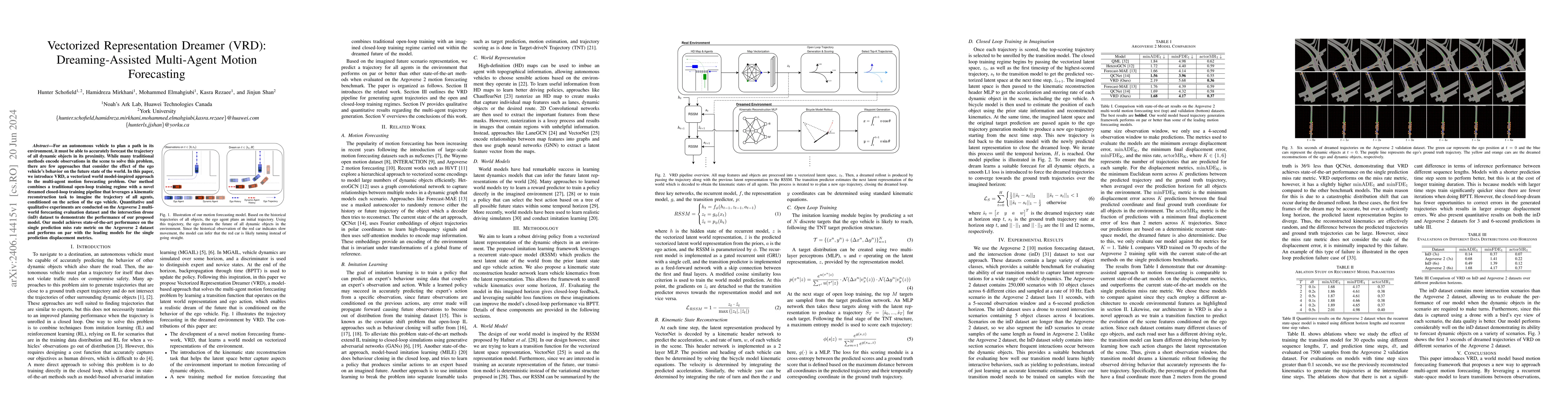 Thumbnail for Vectorized Representation Dreamer (VRD): Dreaming-Assisted Multi-Agent
  Motion-Forecasting