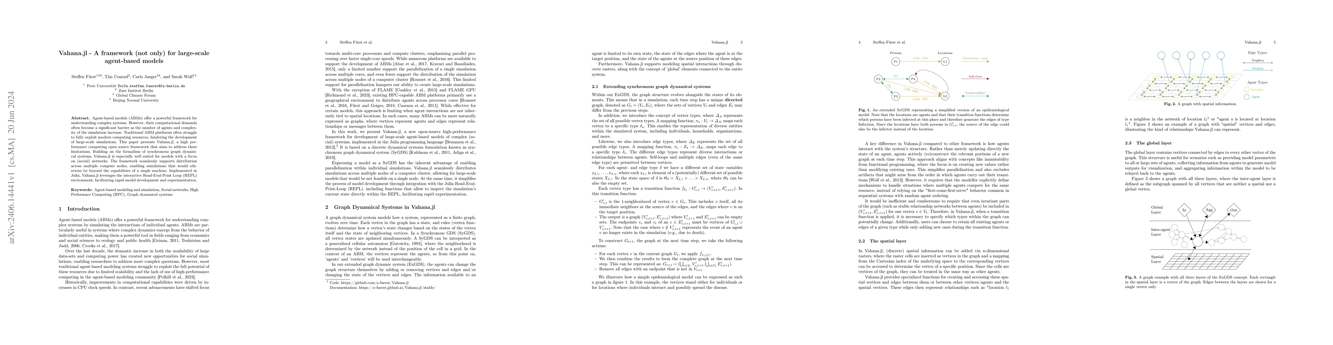 Thumbnail for Vahana.jl -- A framework (not only) for large-scale agent-based models