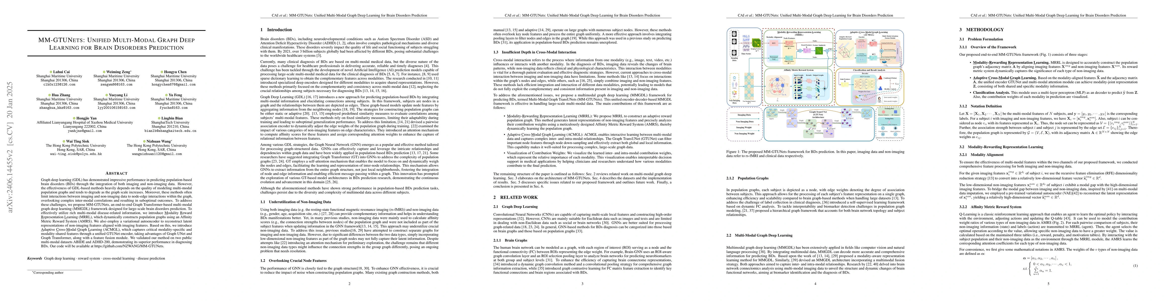 Thumbnail for MM-GTUNets: Unified Multi-Modal Graph Deep Learning for Brain Disorders
  Prediction