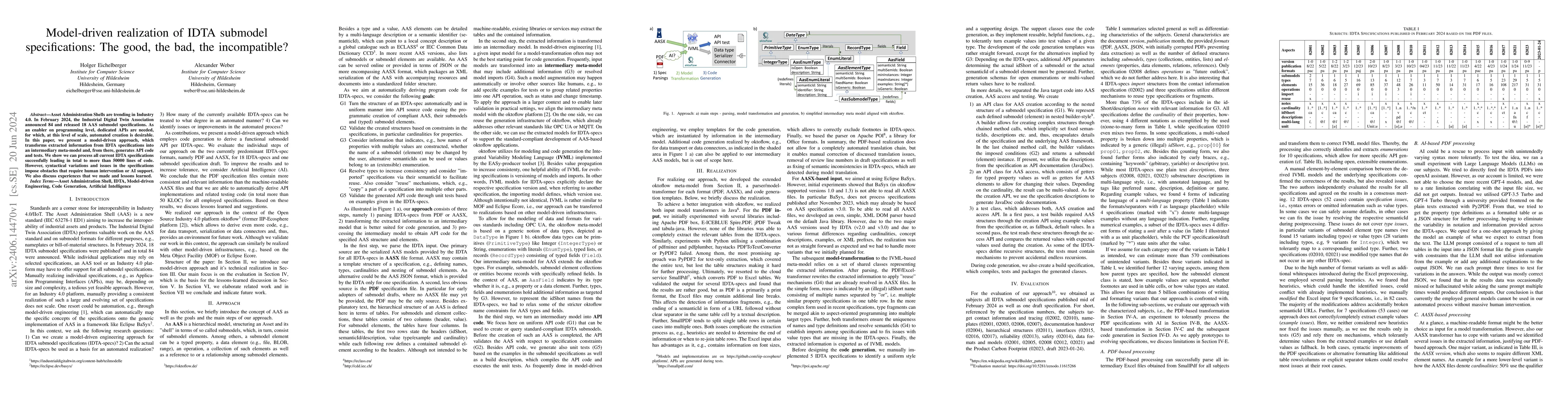 Thumbnail for Model-driven realization of IDTA submodel specifications: The good, the
  bad, the incompatible?