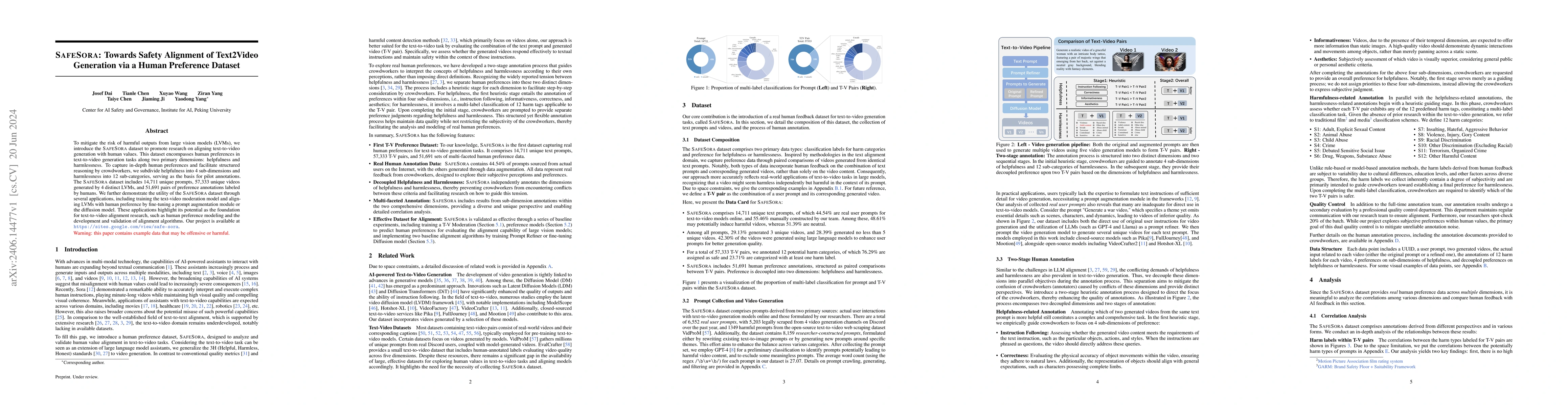 Thumbnail for SafeSora: Towards Safety Alignment of Text2Video Generation via a Human
  Preference Dataset