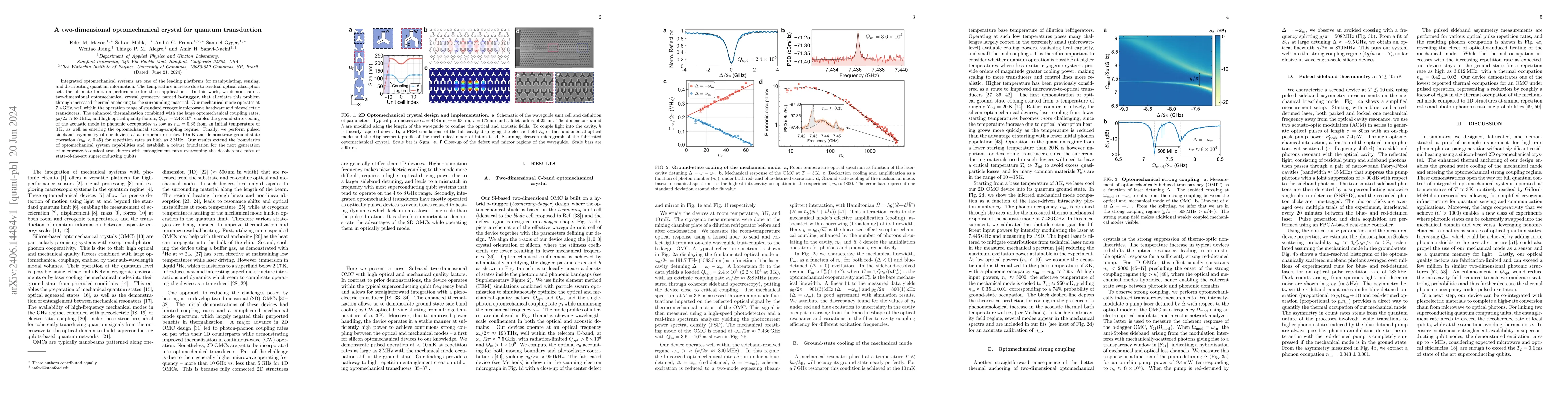 Thumbnail for A two-dimensional optomechanical crystal for quantum transduction
