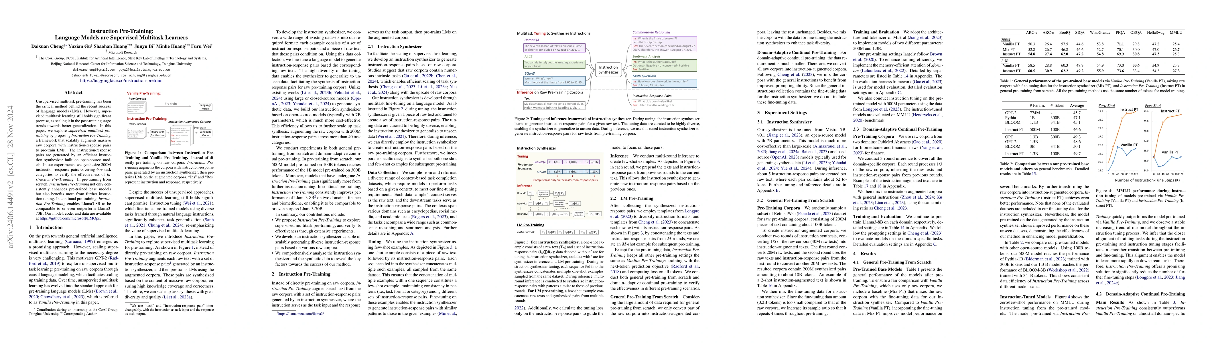 Thumbnail for Instruction Pre-Training: Language Models are Supervised Multitask
  Learners
