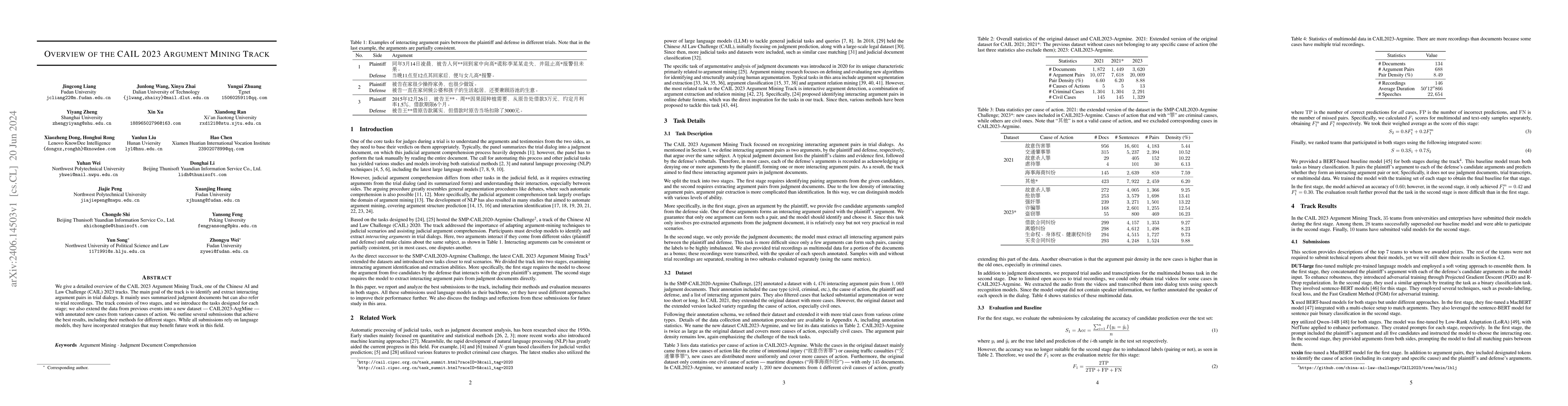 Thumbnail for Overview of the CAIL 2023 Argument Mining Track